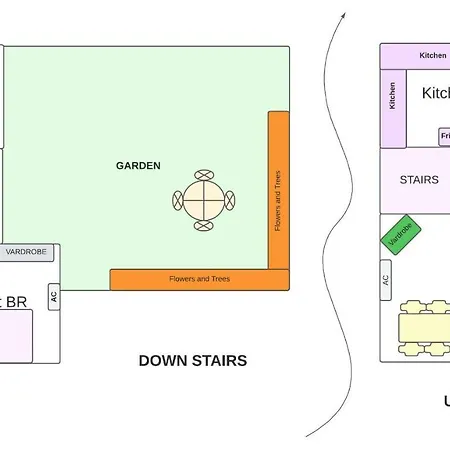 Central, Stylish, 2br, 2bathr, Fast Wifi, Fr-parking, Terrace & Garden Villa Bodrum